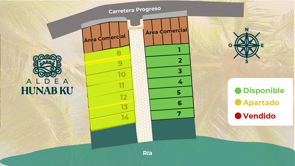 Plano Maestro de Hunab Ku